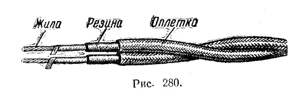 Шнур электрический, технический словарь школьника