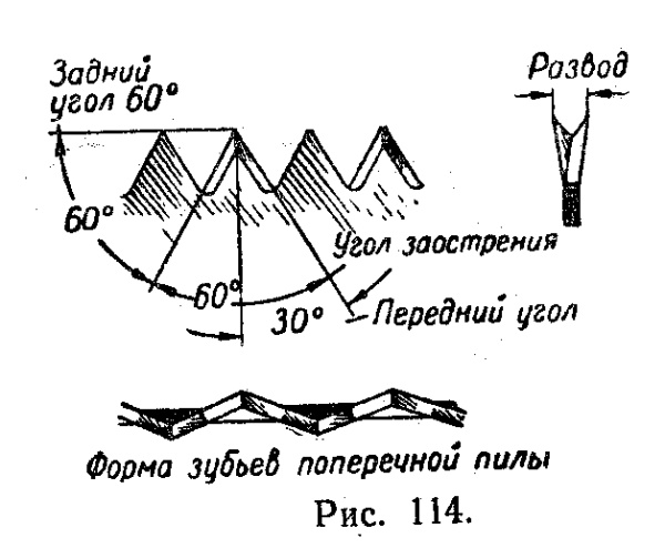 Технический словарь, пила